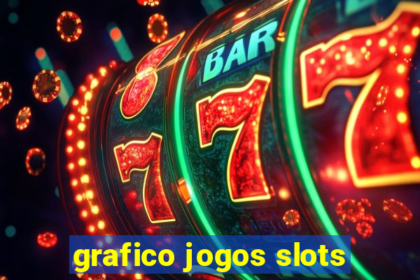 grafico jogos slots